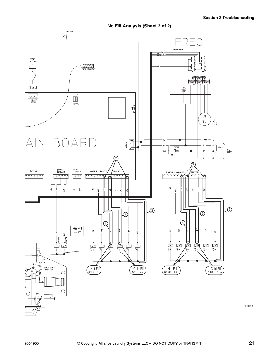 No fill analysis (sheet 2 of 2) | Alliance Laundry Systems HX User Manual | Page 23 / 78