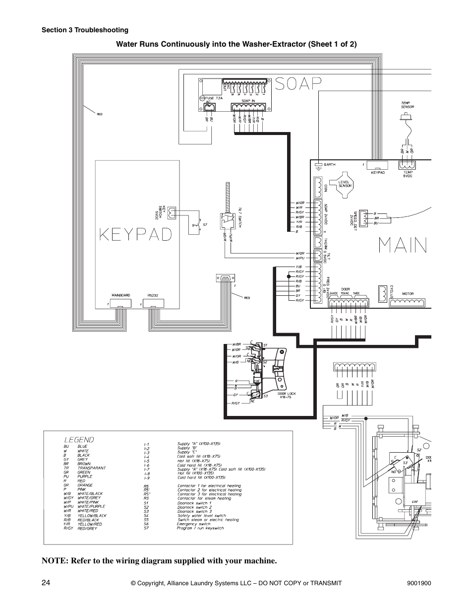 Alliance Laundry Systems HX User Manual | Page 26 / 78