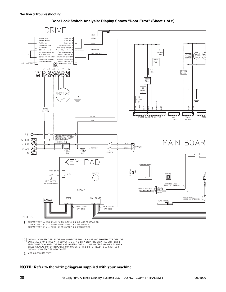 Alliance Laundry Systems HX User Manual | Page 30 / 78