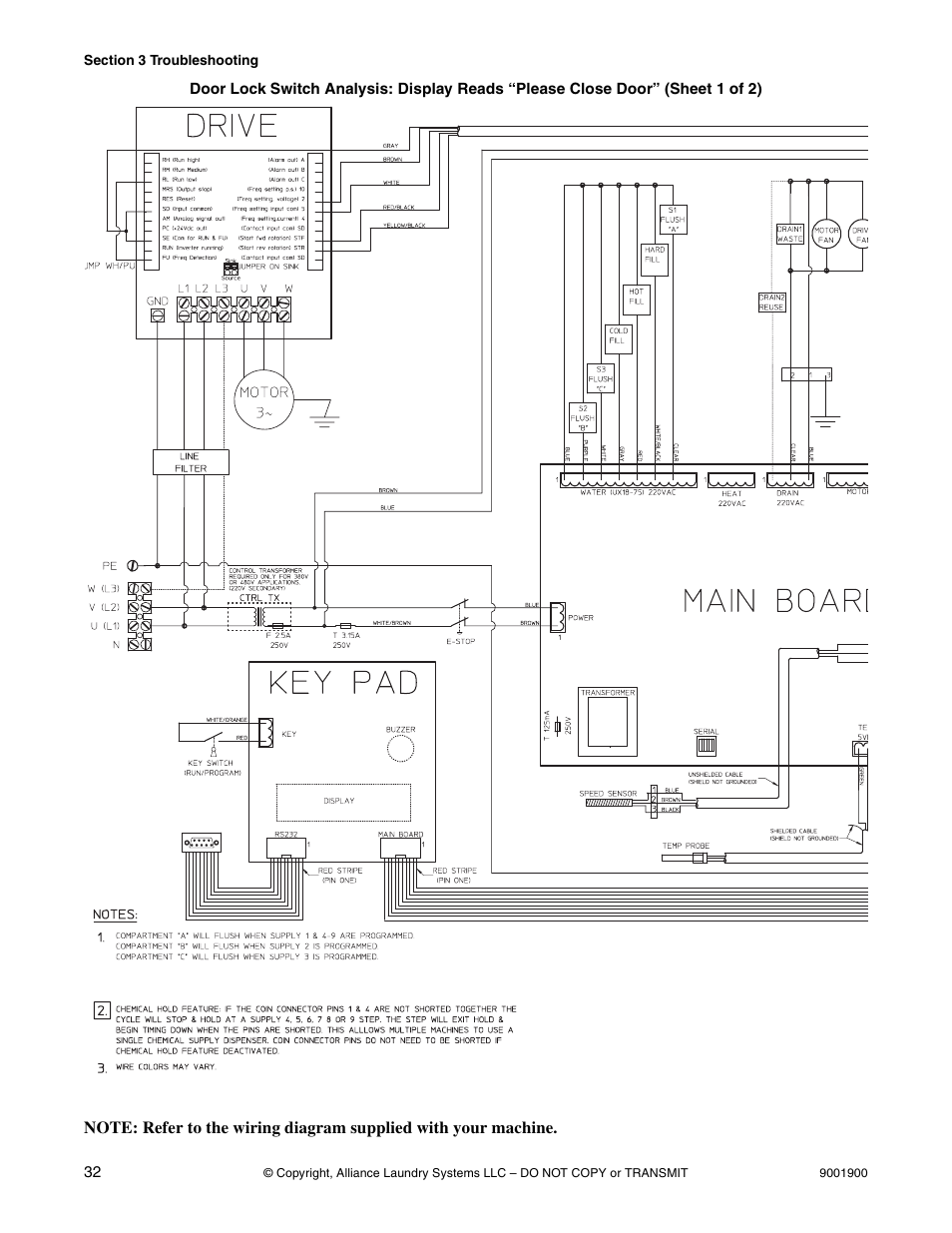 Alliance Laundry Systems HX User Manual | Page 34 / 78