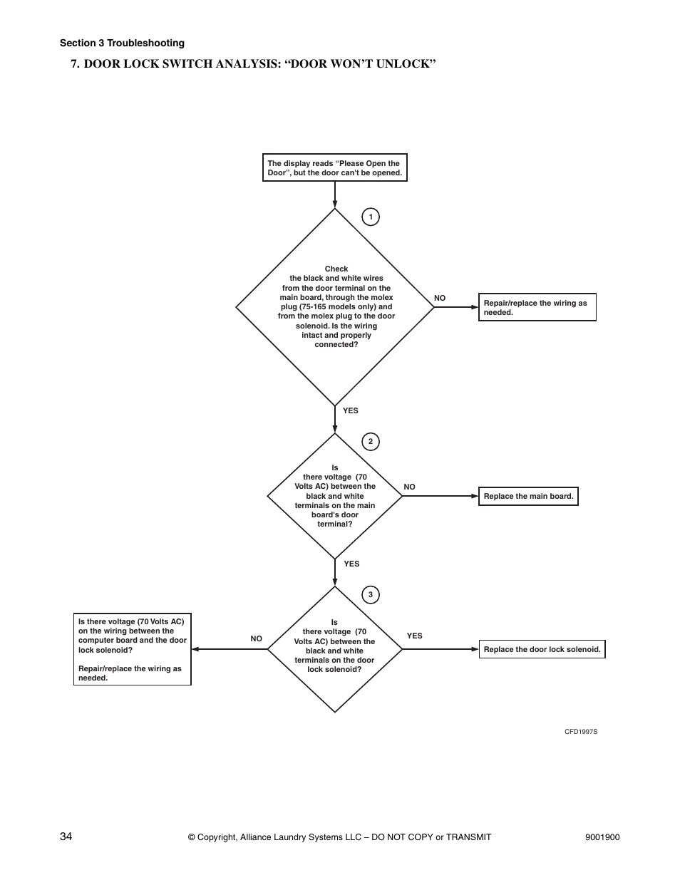 Door lock switch analysis: “door won’t unlock, Door lock switch analysis: “door won’t, Unlock | Alliance Laundry Systems HX User Manual | Page 36 / 78