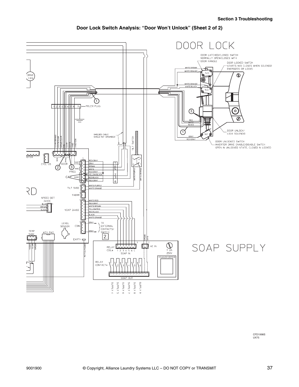 Alliance Laundry Systems HX User Manual | Page 39 / 78