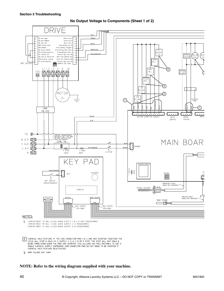 Alliance Laundry Systems HX User Manual | Page 42 / 78