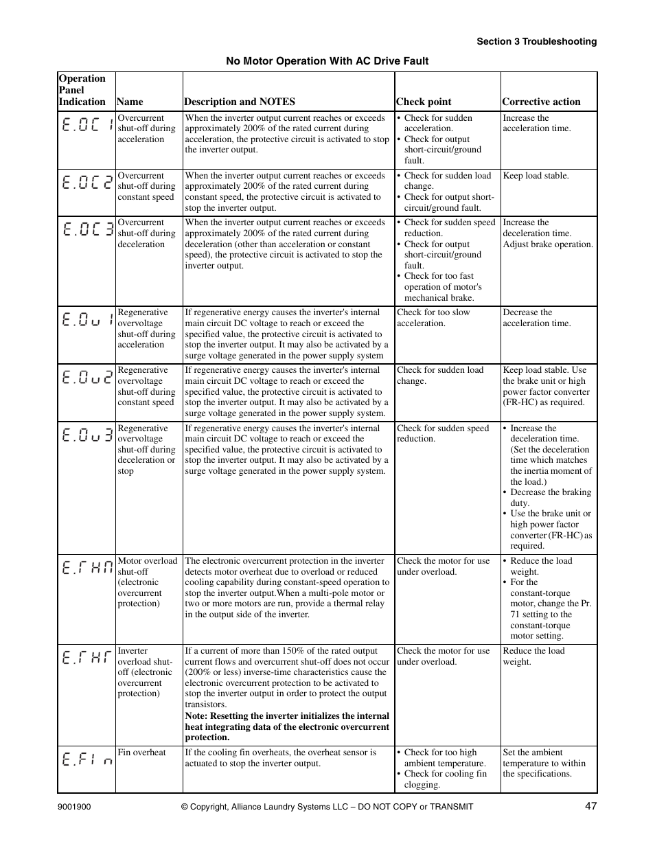 Alliance Laundry Systems HX User Manual | Page 49 / 78