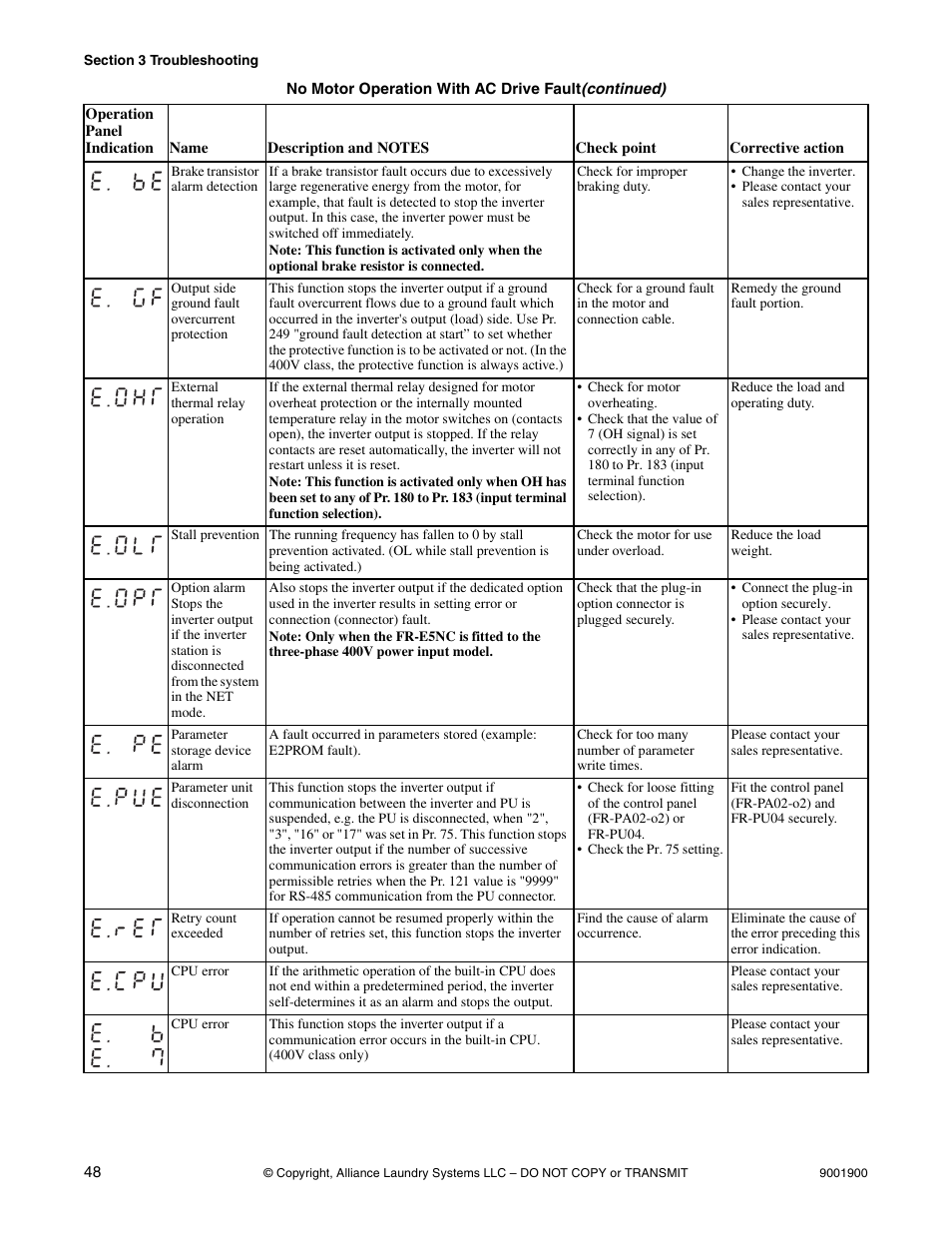 Alliance Laundry Systems HX User Manual | Page 50 / 78