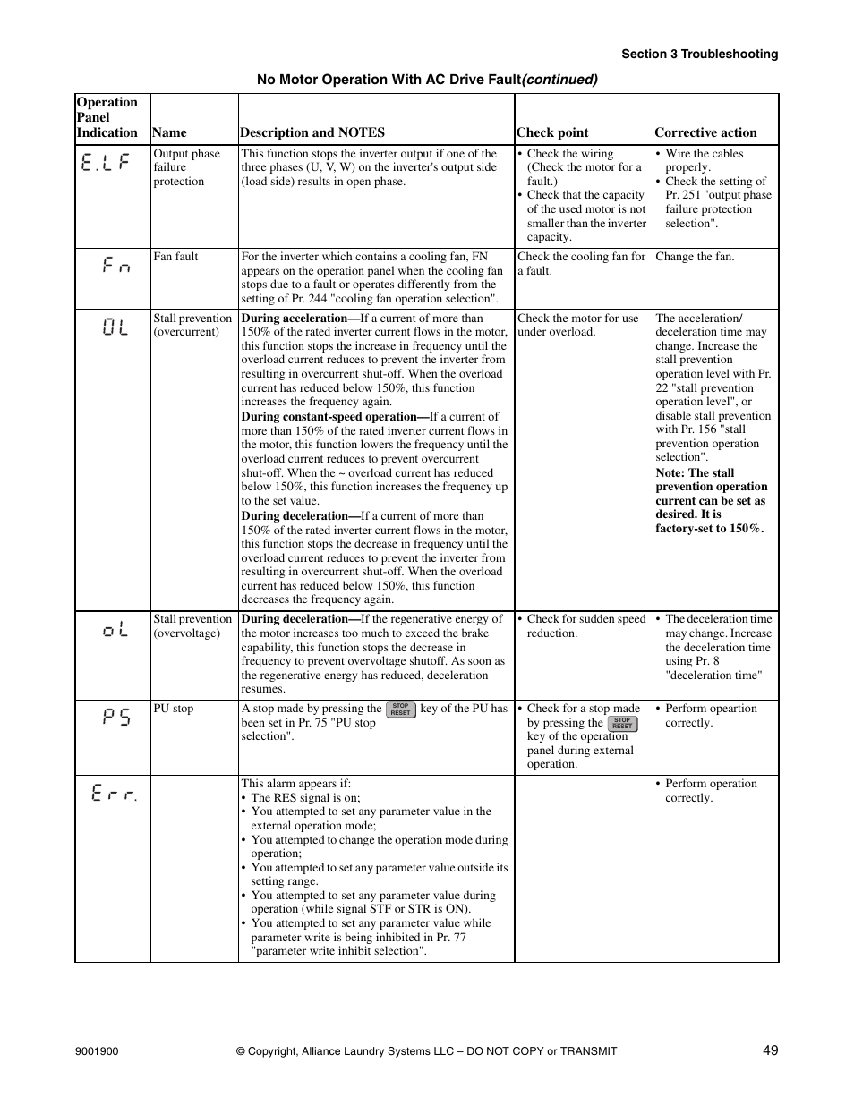 Alliance Laundry Systems HX User Manual | Page 51 / 78