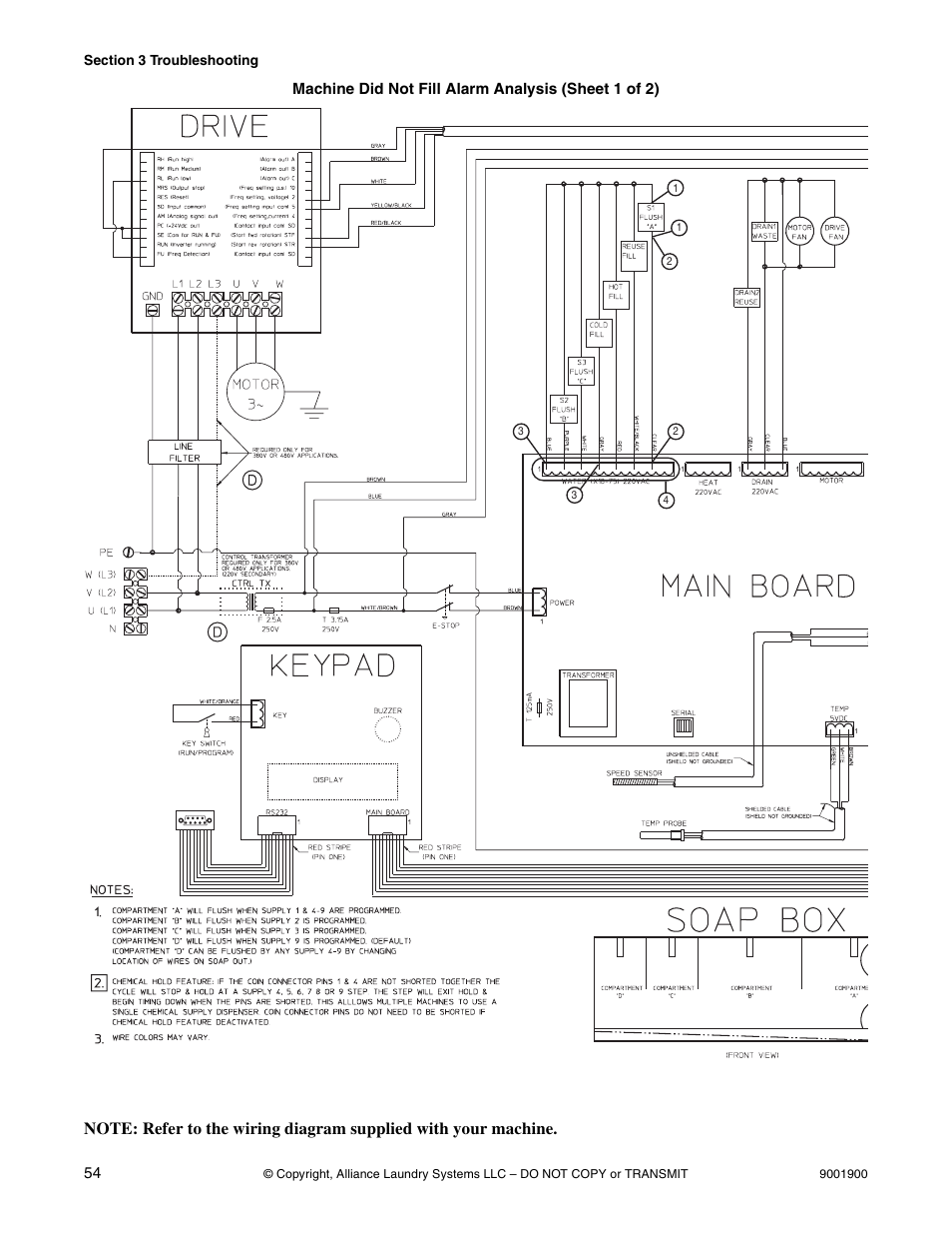 Alliance Laundry Systems HX User Manual | Page 56 / 78