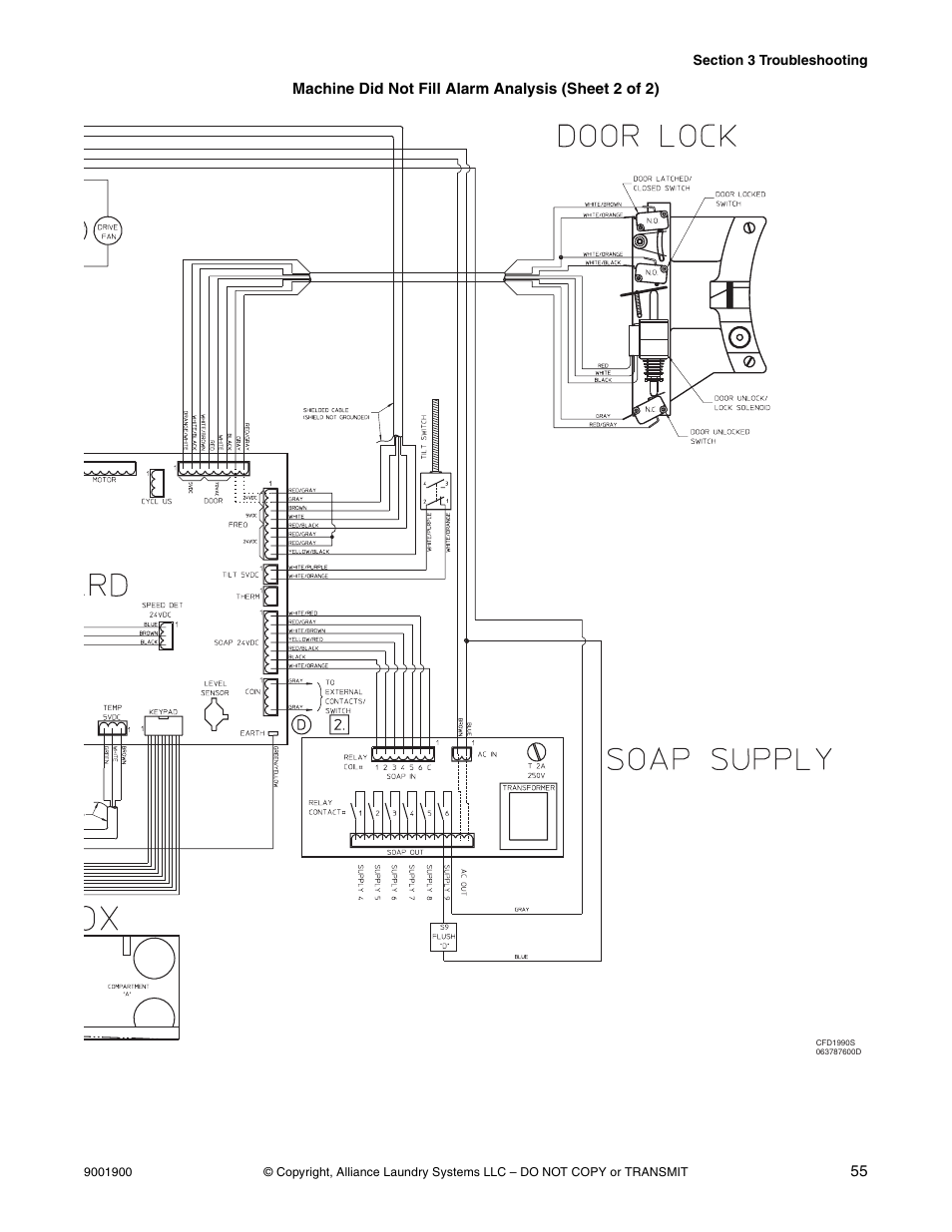 Alliance Laundry Systems HX User Manual | Page 57 / 78