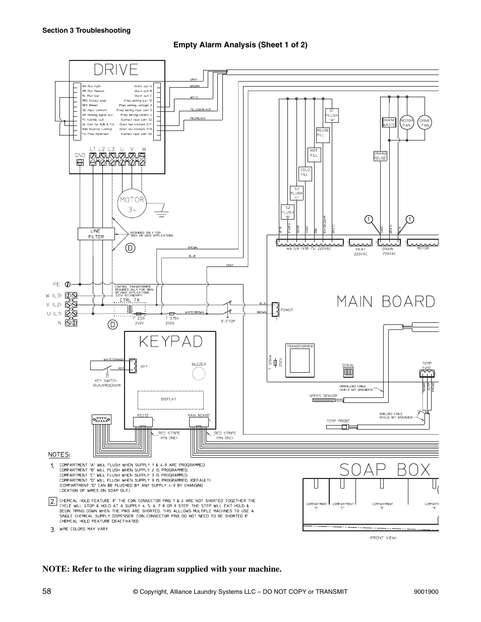 Alliance Laundry Systems HX User Manual | Page 60 / 78