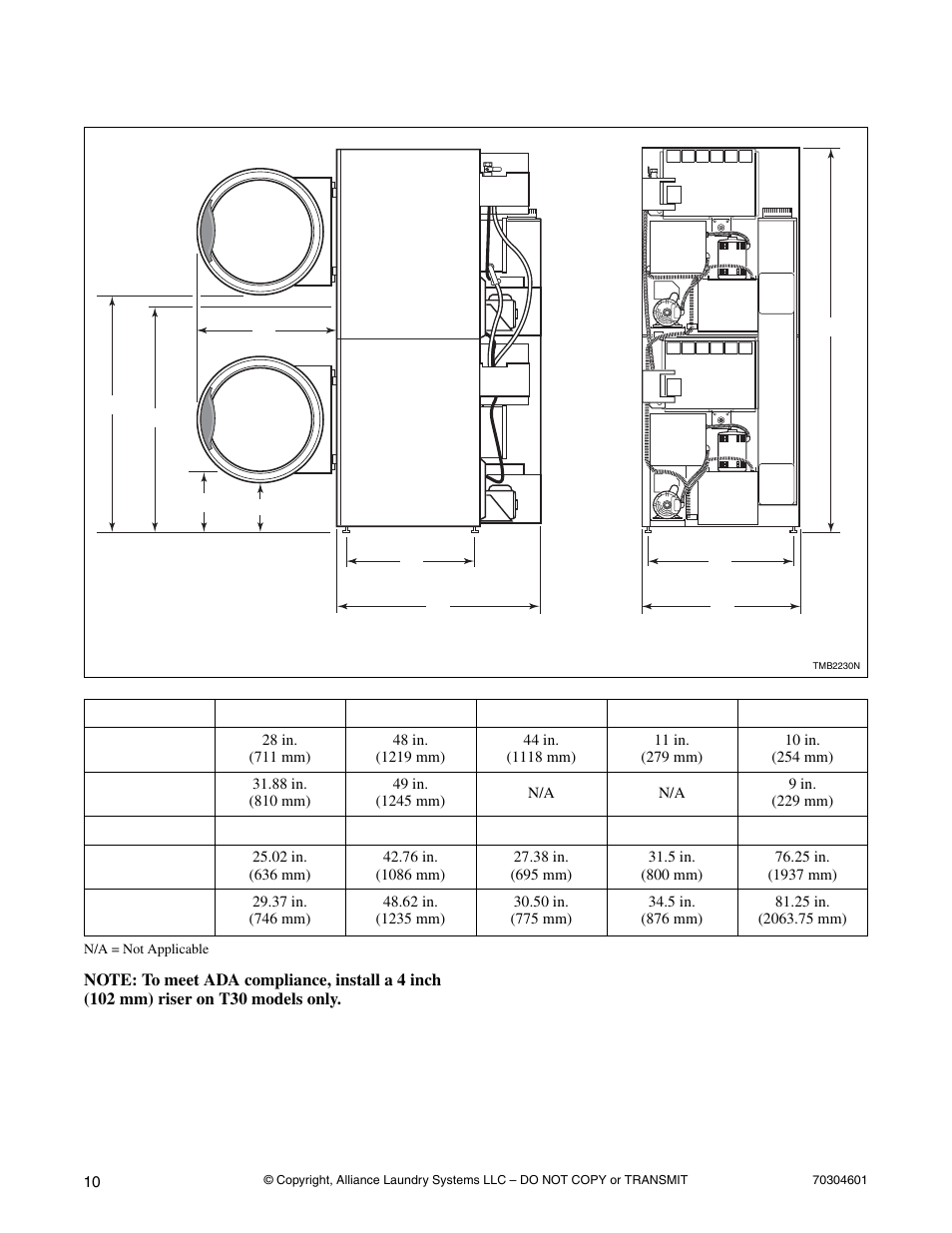 Cabinet dimensions | Alliance Laundry Systems T477C User Manual | Page 12 / 53