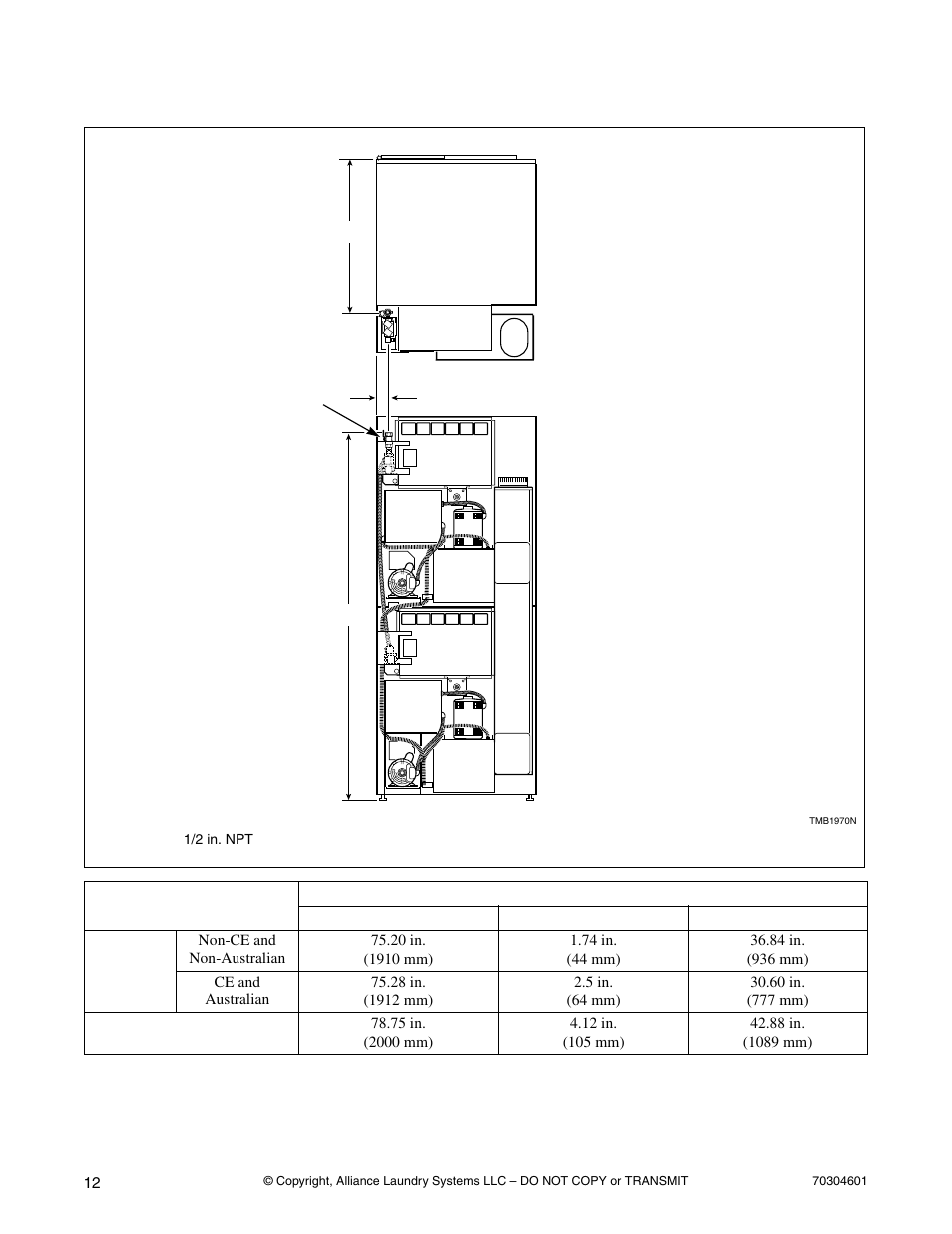 Gas connection locations | Alliance Laundry Systems T477C User Manual | Page 14 / 53