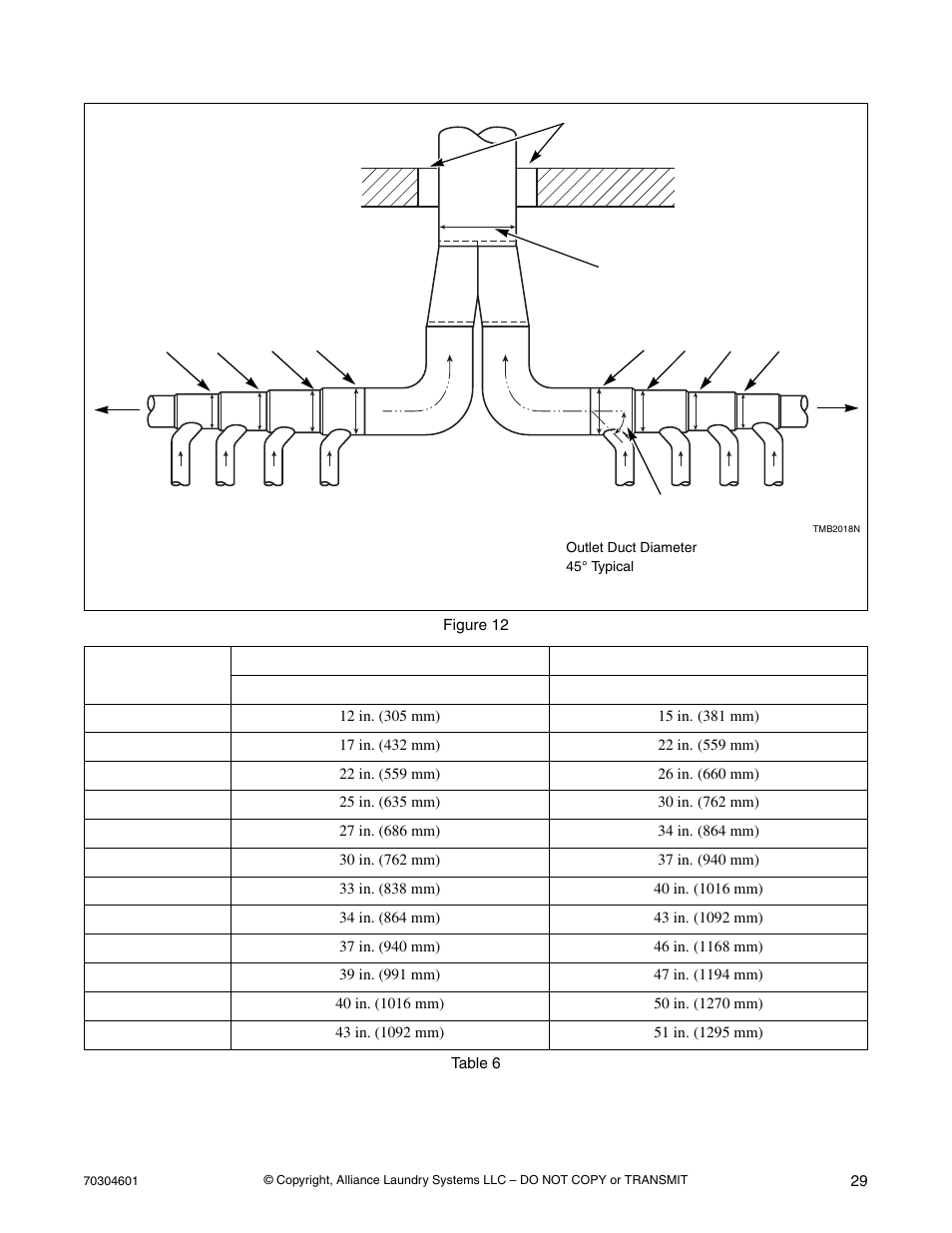 Figure 12, Or table 6 to | Alliance Laundry Systems T477C User Manual | Page 31 / 53