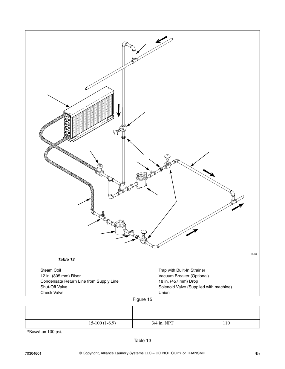 Alliance Laundry Systems T477C User Manual | Page 47 / 53