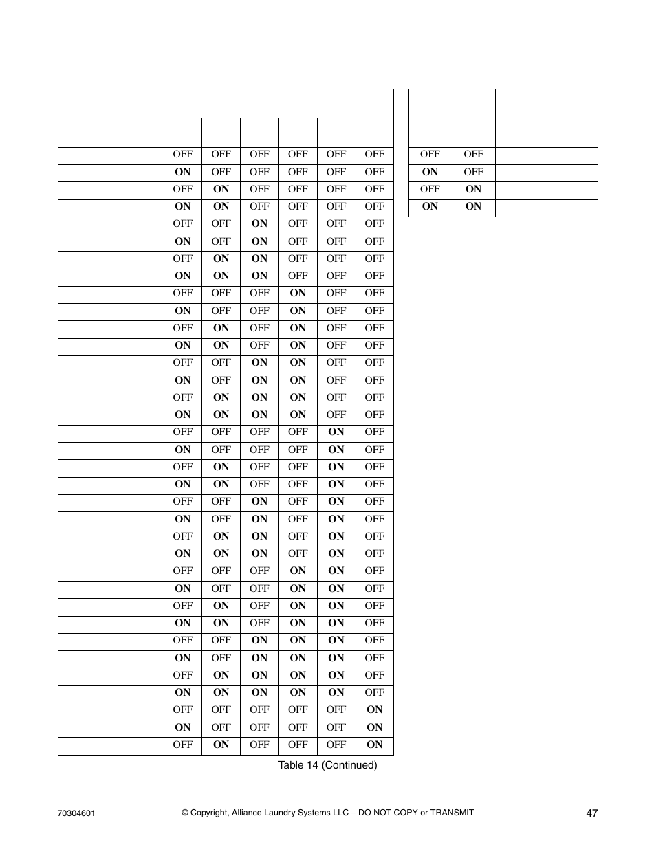 Dipswitch settings | Alliance Laundry Systems T477C User Manual | Page 49 / 53