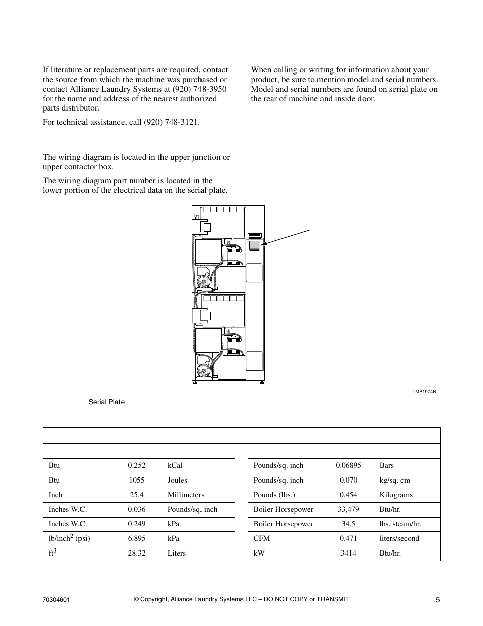 Customer service, Wiring diagram, Serial plate location | Alliance Laundry Systems T477C User Manual | Page 7 / 53