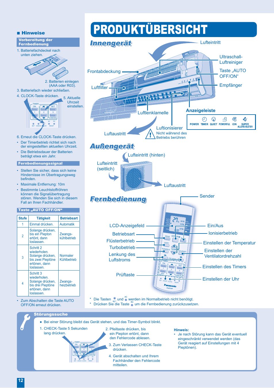 Produktübersicht, Außengerät, Innengerät | Hinweise, Anzeigeleiste, Störungssuche | Panasonic CSE18EKEA User Manual | Page 4 / 12