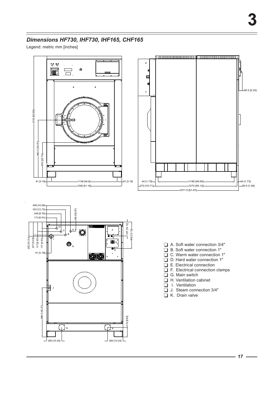 Alliance Laundry Systems HF900 User Manual | Page 17 / 47