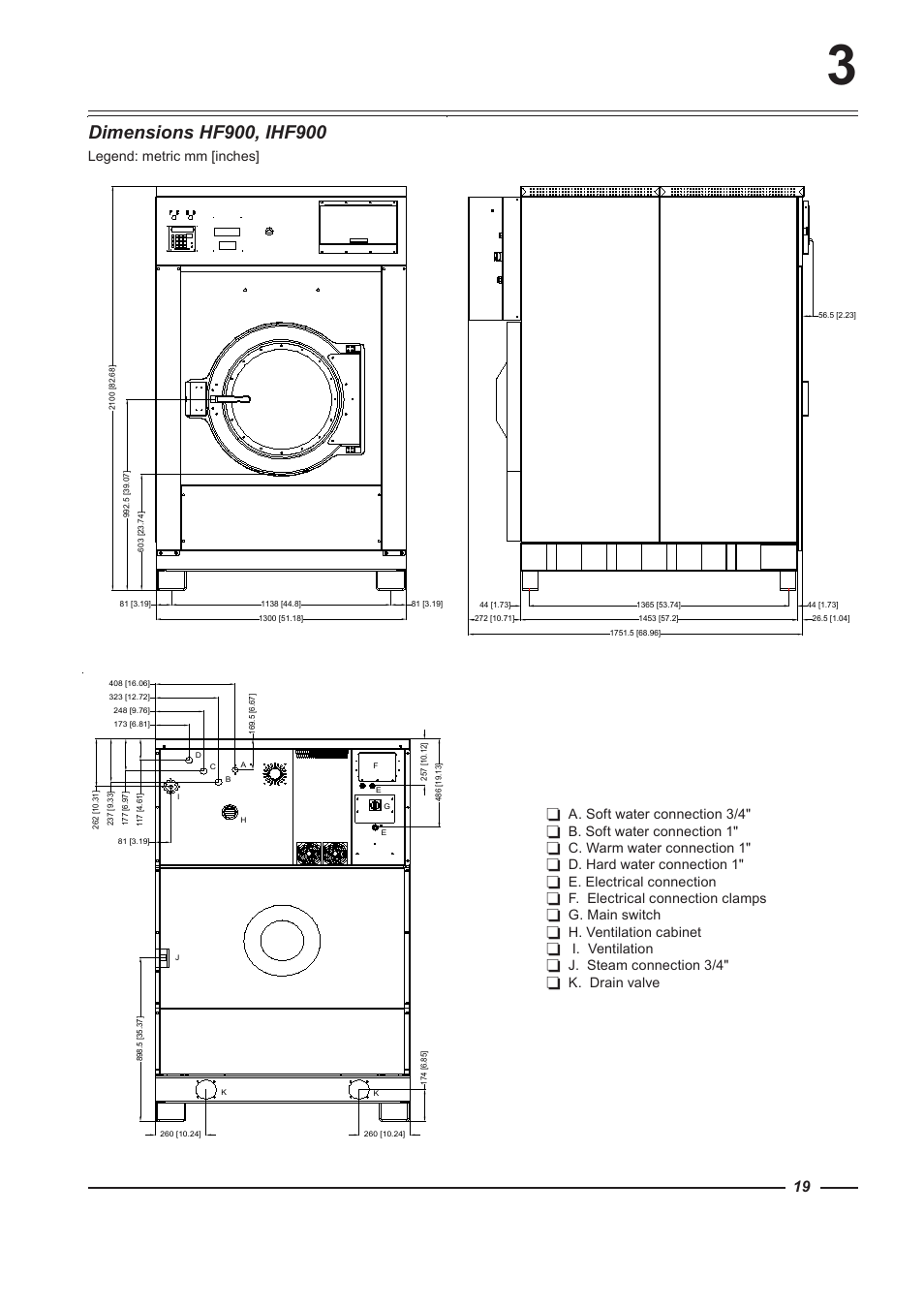 Alliance Laundry Systems HF900 User Manual | Page 19 / 47