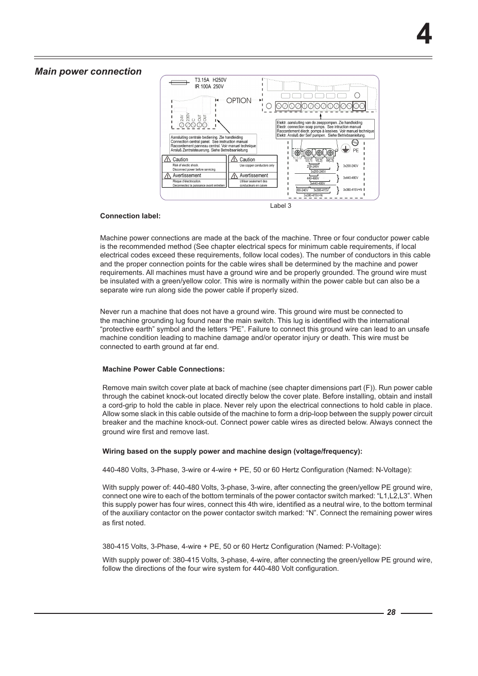 Main power connection | Alliance Laundry Systems HF900 User Manual | Page 28 / 47