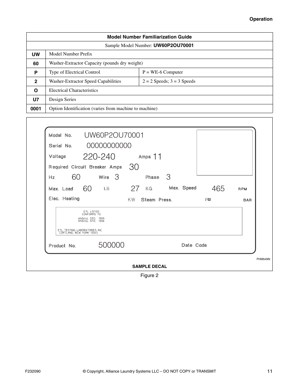 Alliance Laundry Systems UW60P3 User Manual | Page 13 / 66