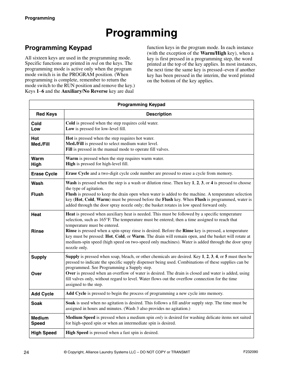 Programming, Programming keypad | Alliance Laundry Systems UW60P3 User Manual | Page 26 / 66