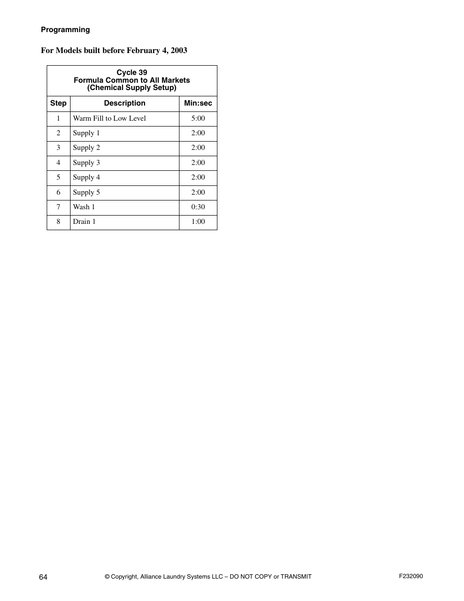 Alliance Laundry Systems UW60P3 User Manual | Page 66 / 66