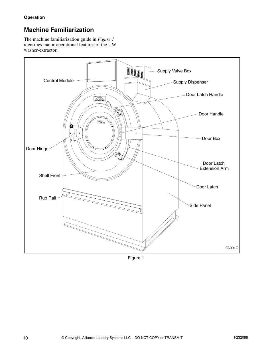 Machine familiarization | Alliance Laundry Systems UW35M2 User Manual | Page 12 / 24