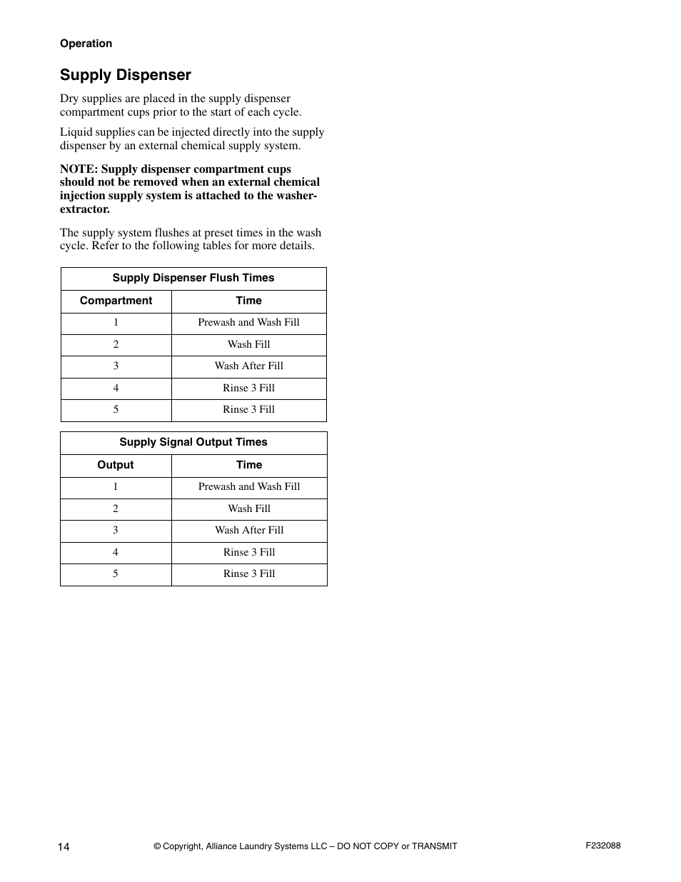 Supply dispenser | Alliance Laundry Systems UW35M2 User Manual | Page 16 / 24