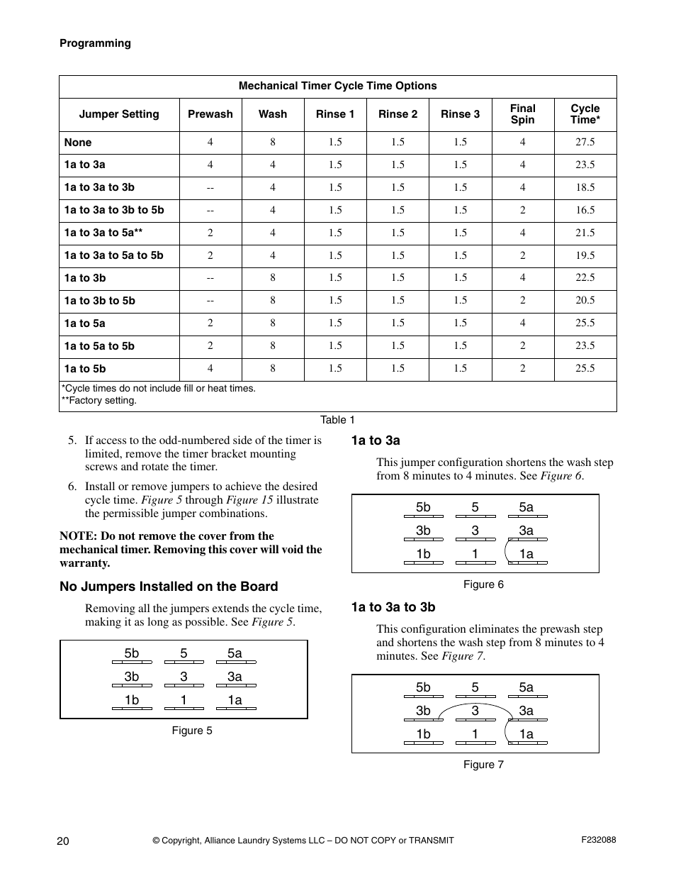 Alliance Laundry Systems UW35M2 User Manual | Page 22 / 24