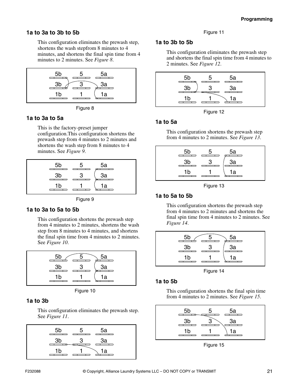 Gh figure 15 illustrate | Alliance Laundry Systems UW35M2 User Manual | Page 23 / 24