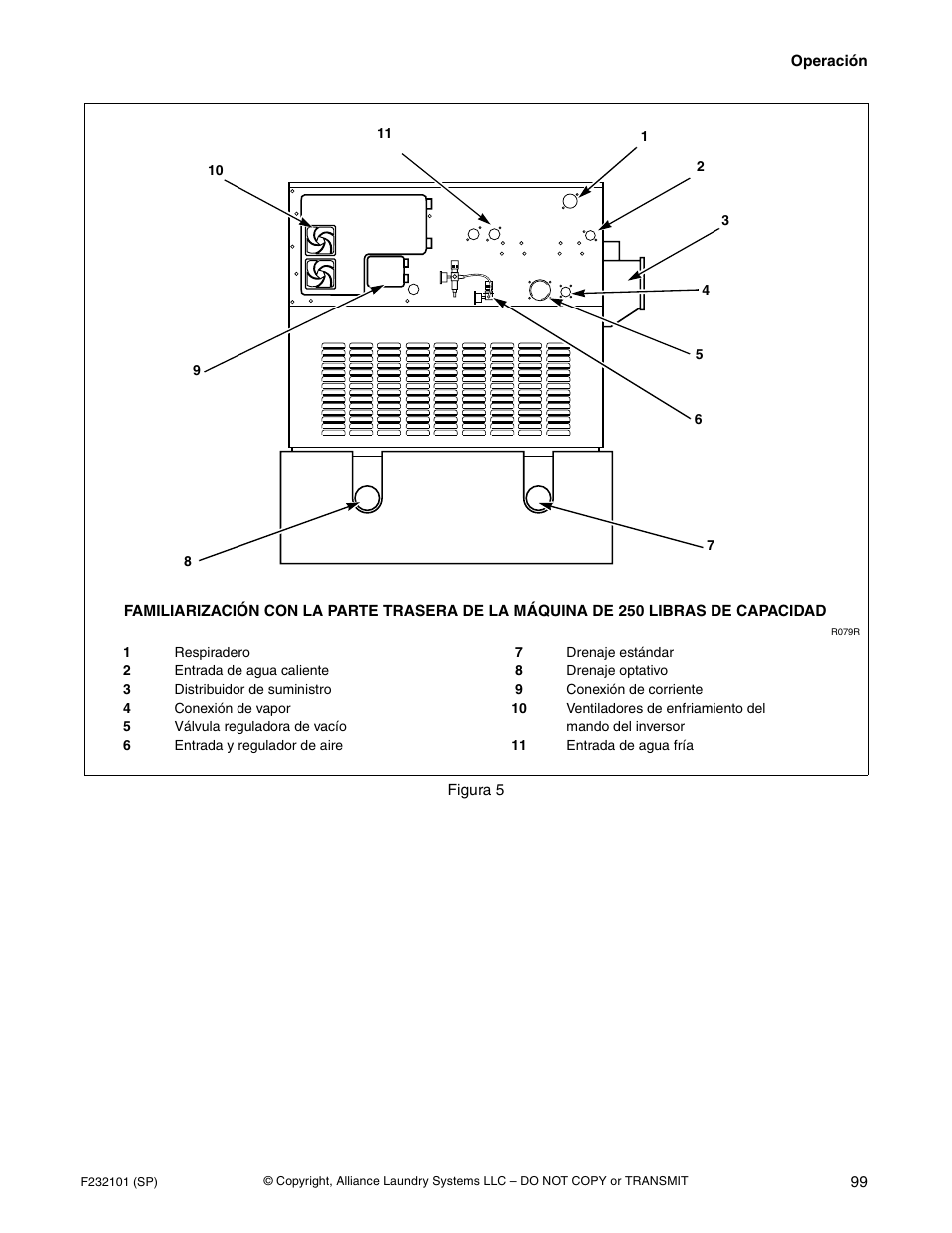 Alliance Laundry Systems SF250PV Tilt User Manual | Page 101 / 174