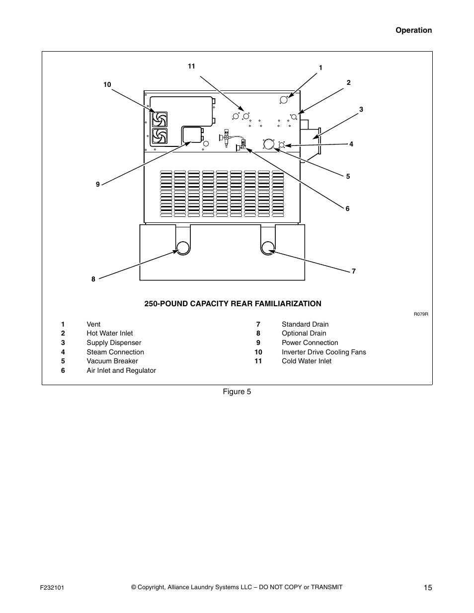 Alliance Laundry Systems SF250PV Tilt User Manual | Page 17 / 174