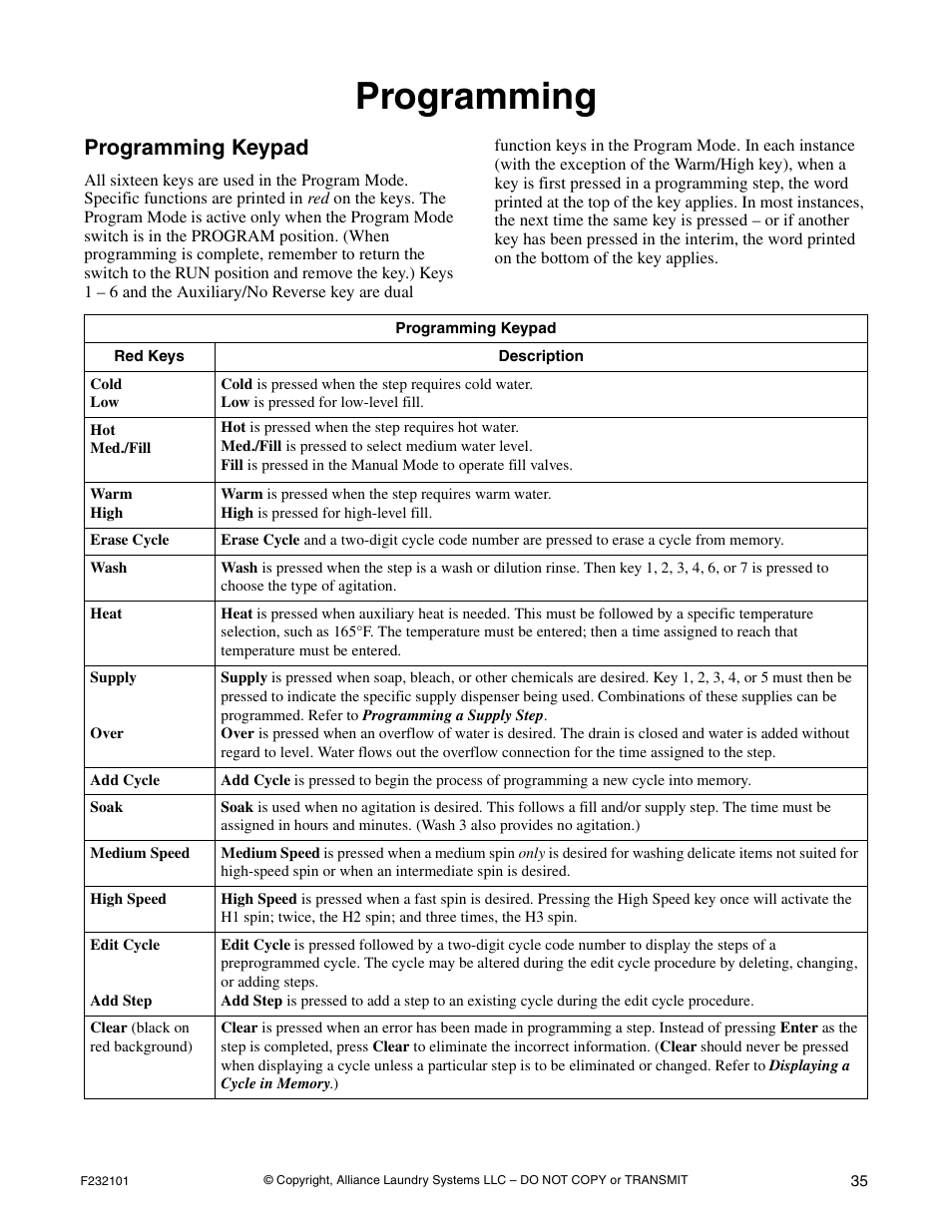 Programming, Programming keypad | Alliance Laundry Systems SF250PV Tilt User Manual | Page 37 / 174