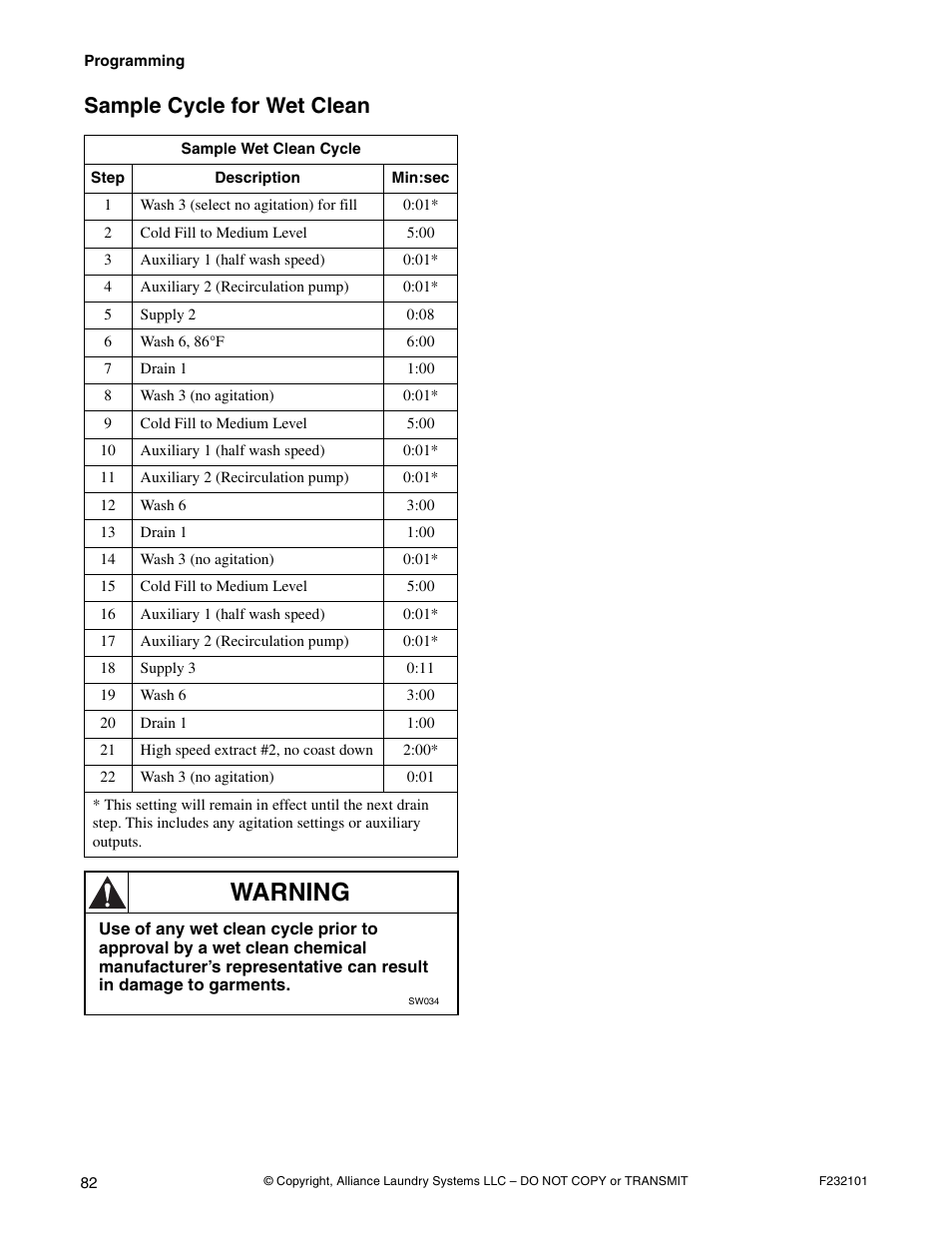 Warning, Sample cycle for wet clean | Alliance Laundry Systems SF250PV Tilt User Manual | Page 84 / 174