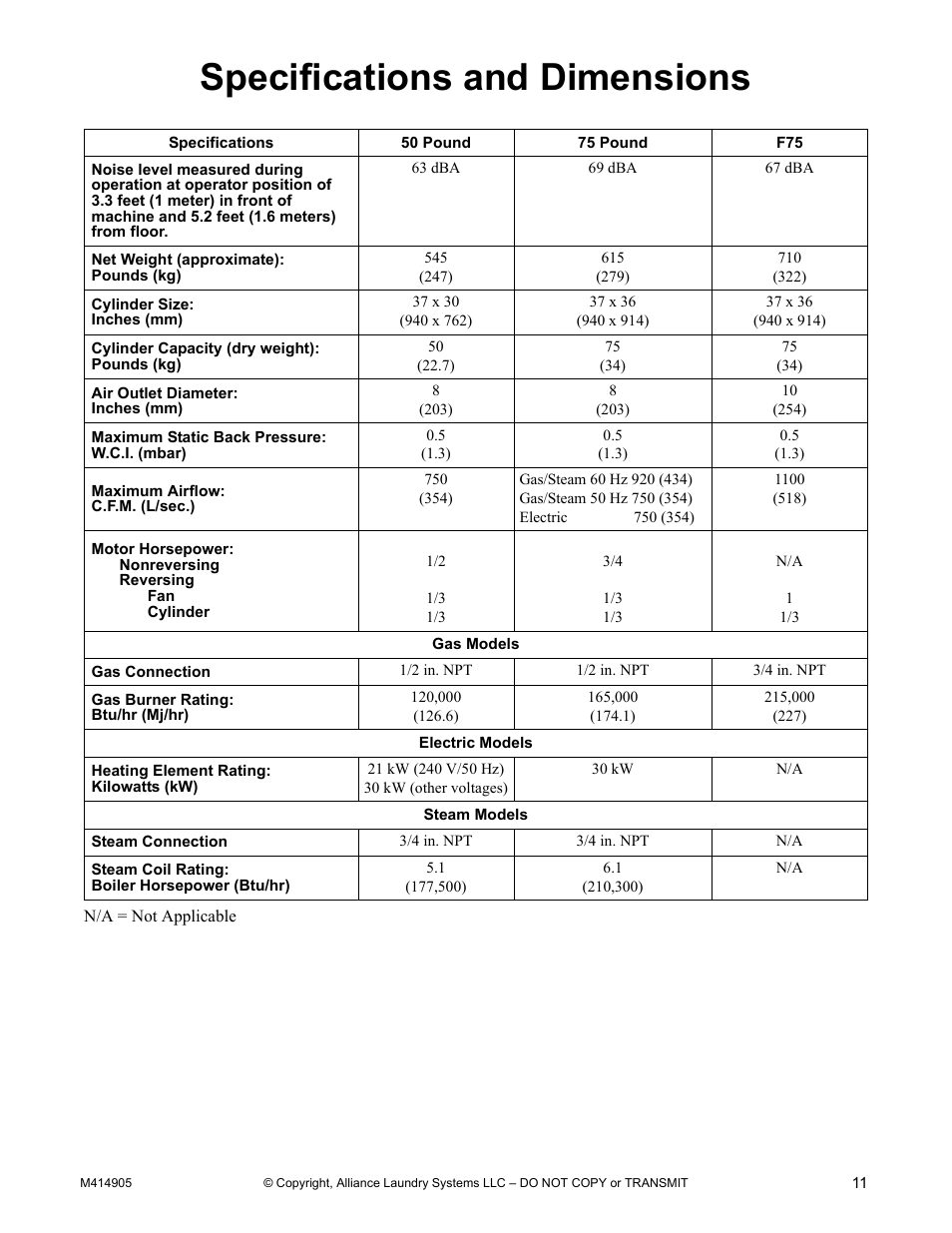 Specifications and dimensions | Alliance Laundry Systems TMB795C User Manual | Page 13 / 63
