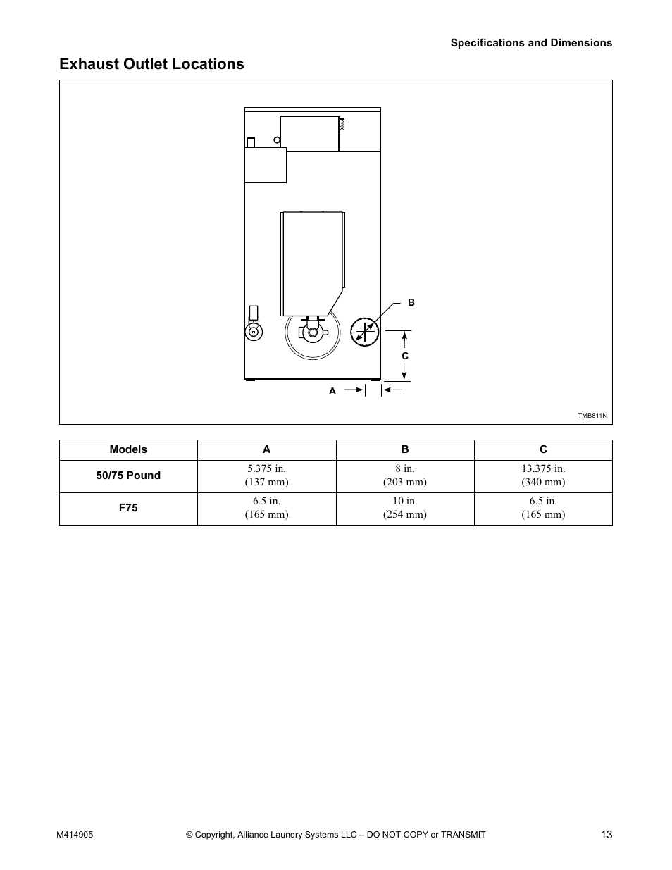 Exhaust outlet locations | Alliance Laundry Systems TMB795C User Manual | Page 15 / 63