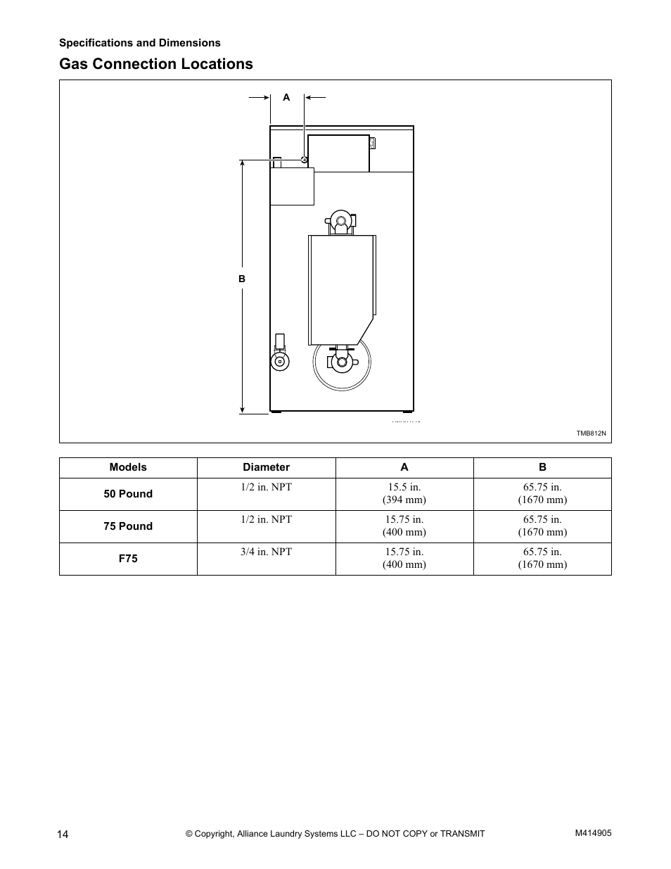 Gas connection locations | Alliance Laundry Systems TMB795C User Manual | Page 16 / 63