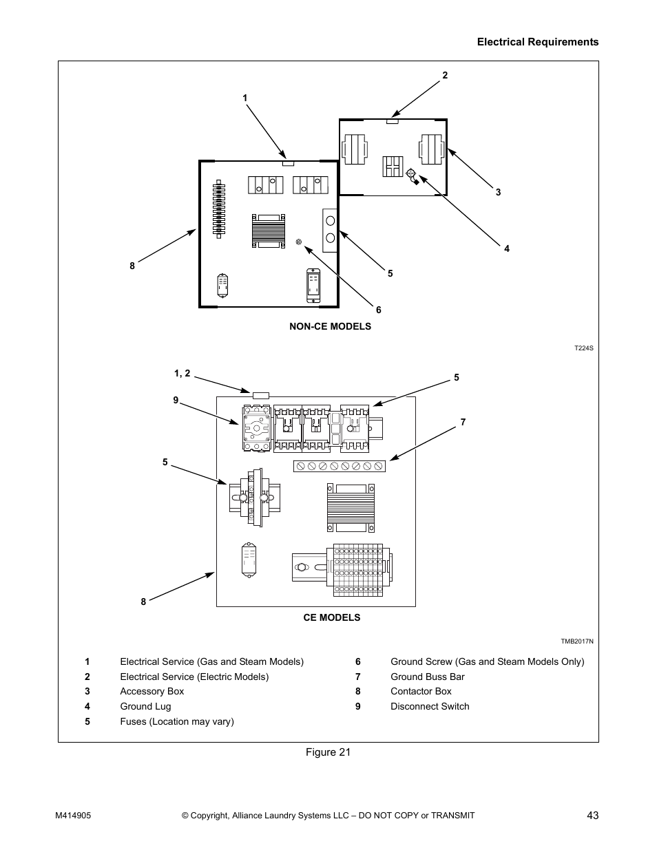 Alliance Laundry Systems TMB795C User Manual | Page 45 / 63