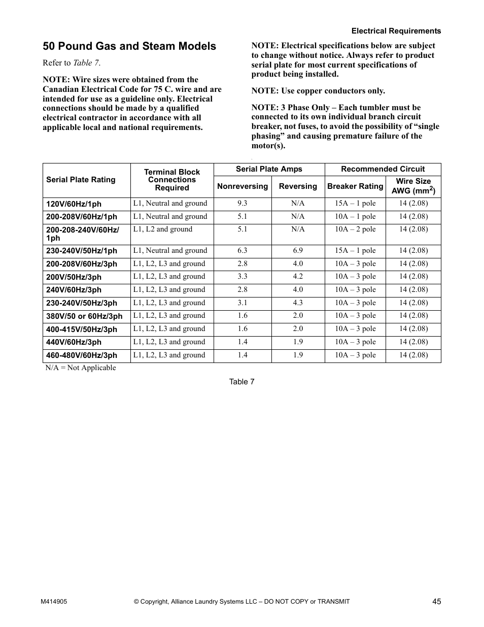 50 pound gas and steam models | Alliance Laundry Systems TMB795C User Manual | Page 47 / 63