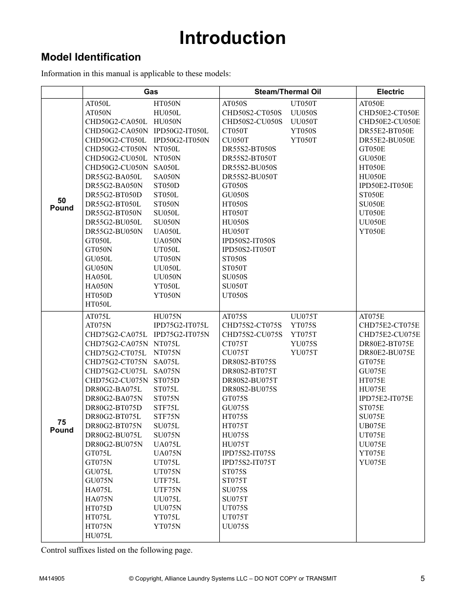 Introduction, Model identification | Alliance Laundry Systems TMB795C User Manual | Page 7 / 63