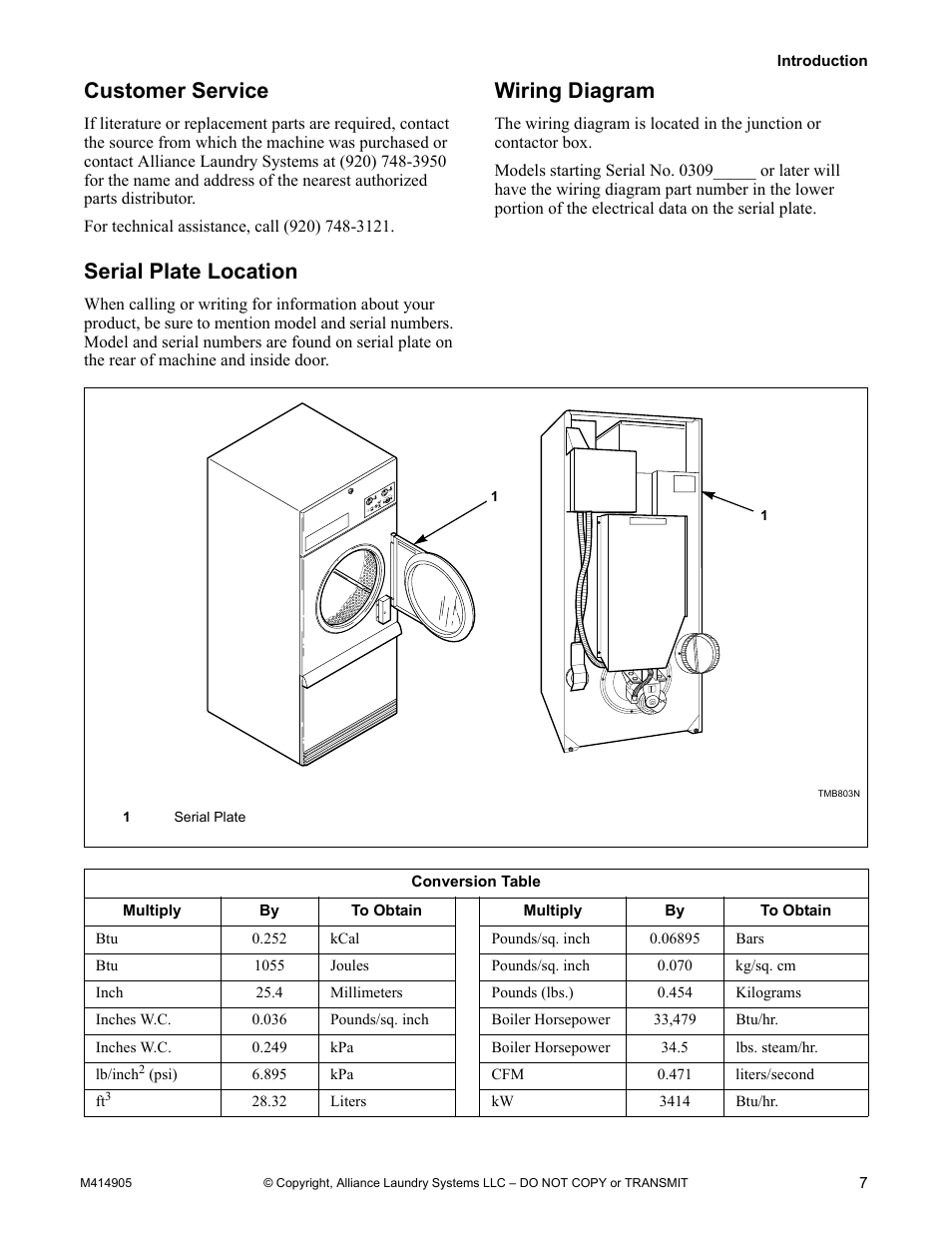 Customer service, Wiring diagram, Serial plate location | Alliance Laundry Systems TMB795C User Manual | Page 9 / 63