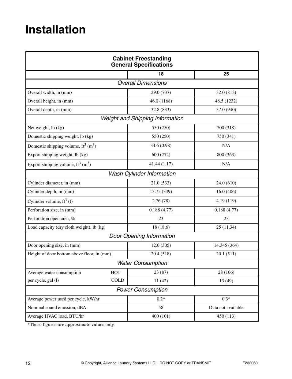 Installation | Alliance Laundry Systems SF18VNV User Manual | Page 14 / 92