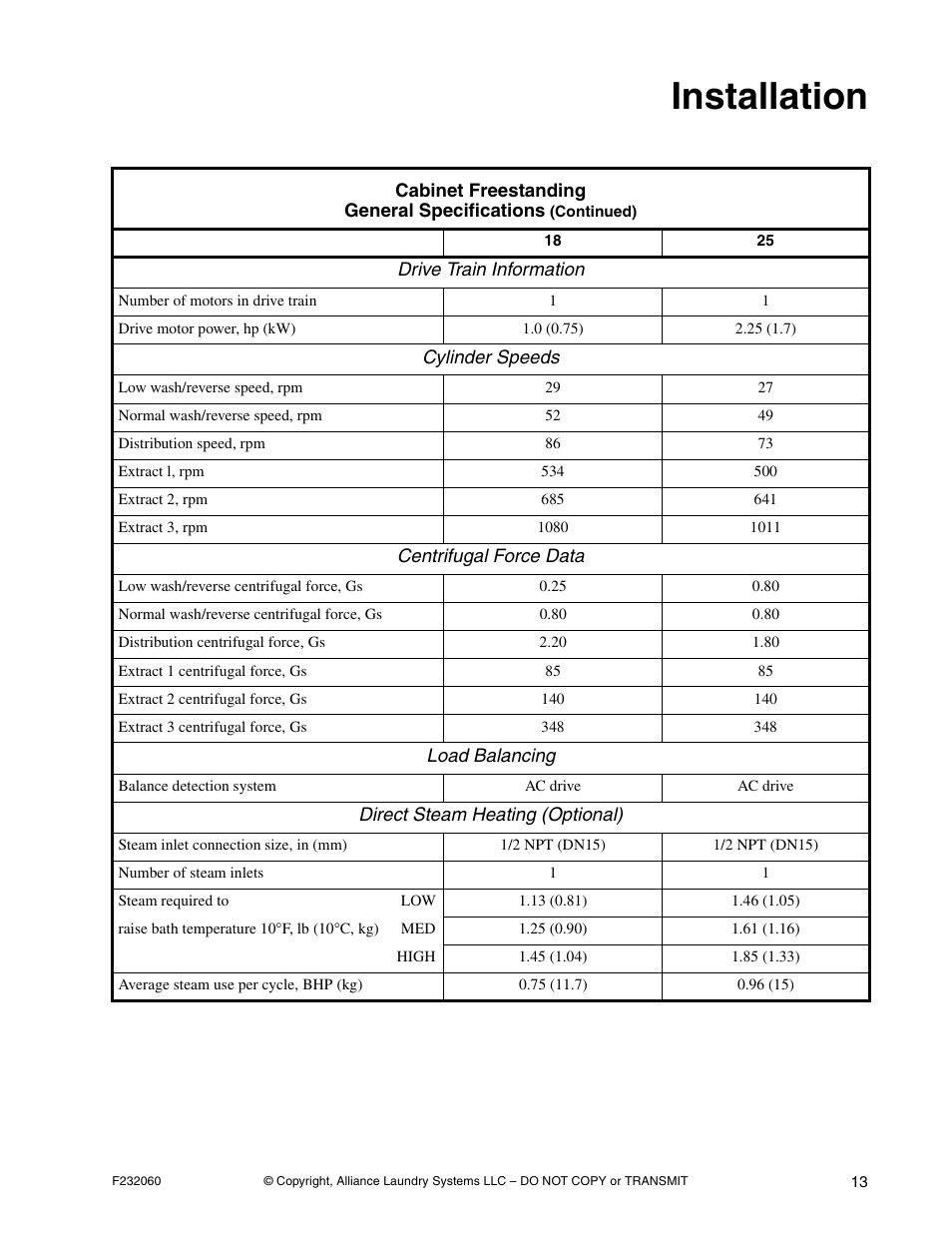 Installation | Alliance Laundry Systems SF18VNV User Manual | Page 15 / 92