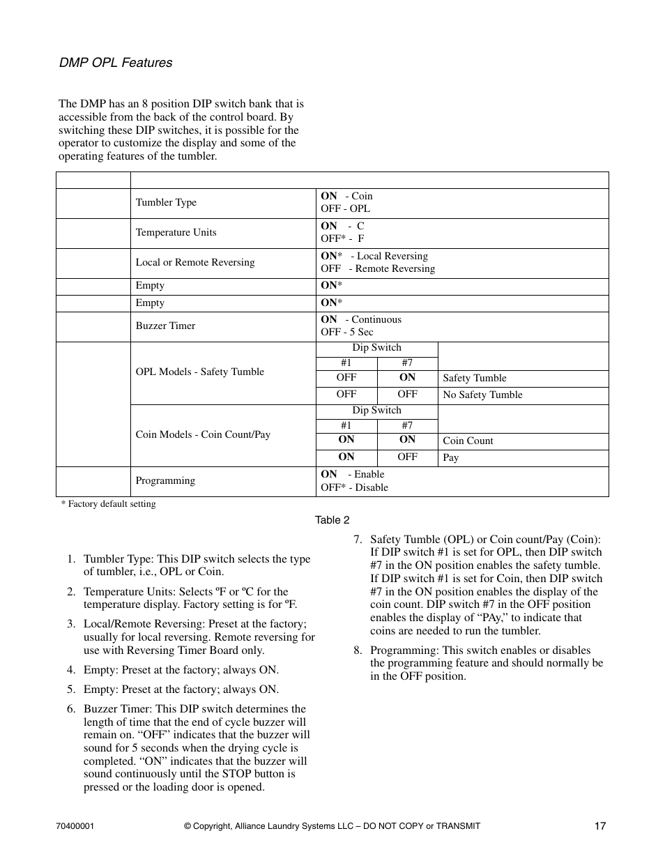 Alliance Laundry Systems 55 Pound Capacity User Manual | Page 19 / 29