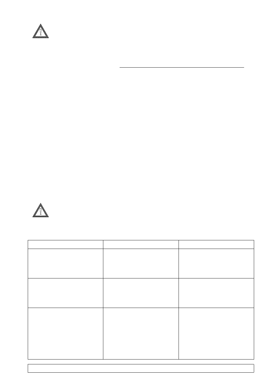 Manutenzione, Sostituzione completa del rivestimento rullo, Analisi delle anomalie | Alliance Laundry Systems RI1400/25 AVL User Manual | Page 11 / 31