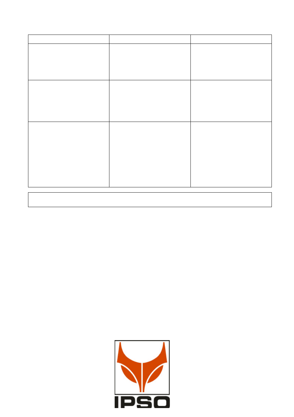 Fehlersuche | Alliance Laundry Systems RI1400/25 AVL User Manual | Page 22 / 31