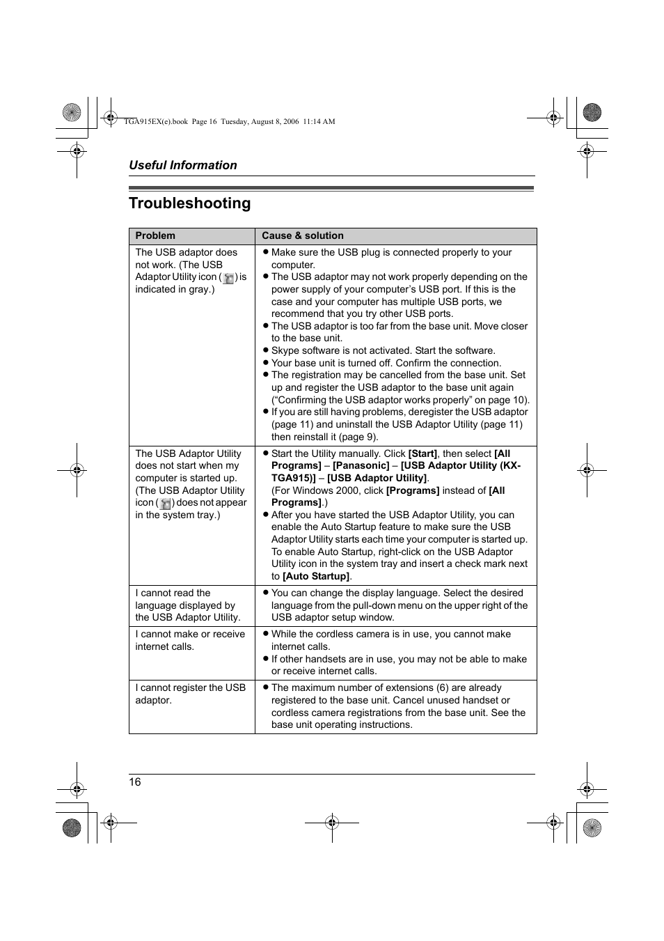 Useful information, Troubleshooting | Panasonic KXTGA915EX User Manual | Page 16 / 60