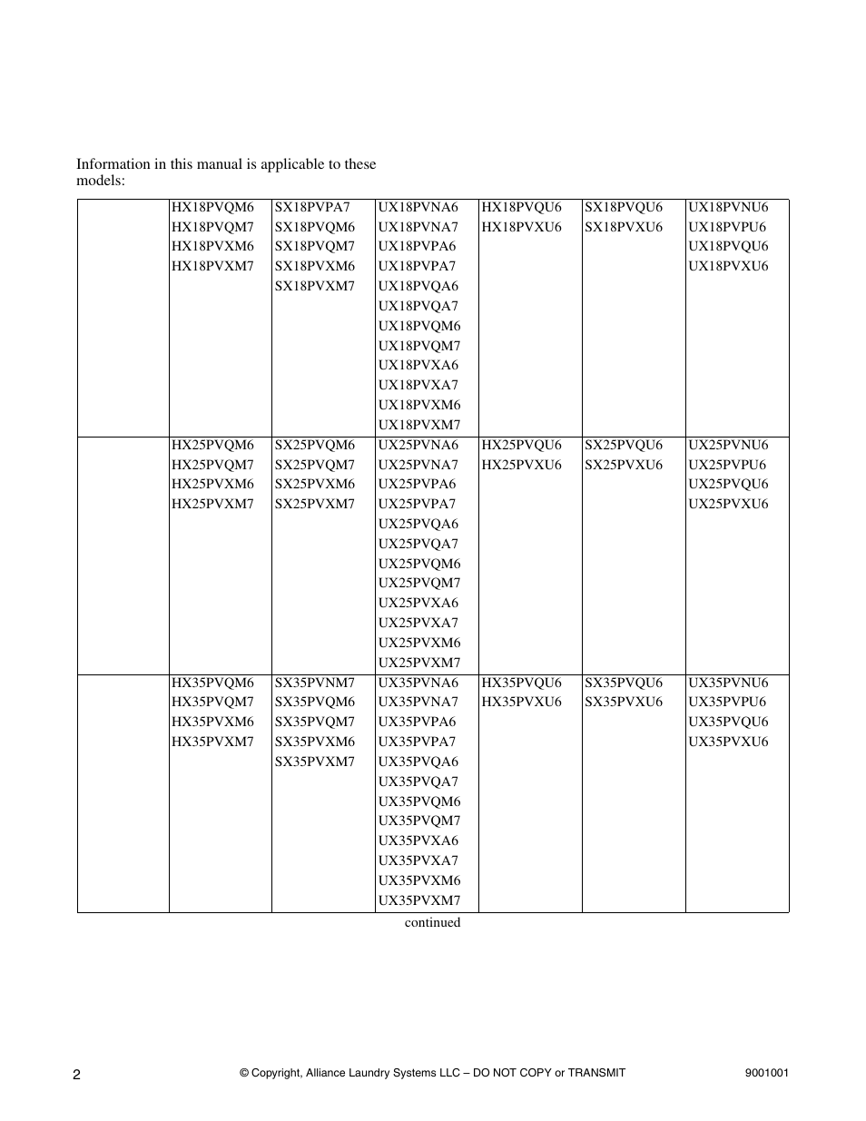 Introduction, Model identification | Alliance Laundry Systems UX18PVQM7 User Manual | Page 4 / 27