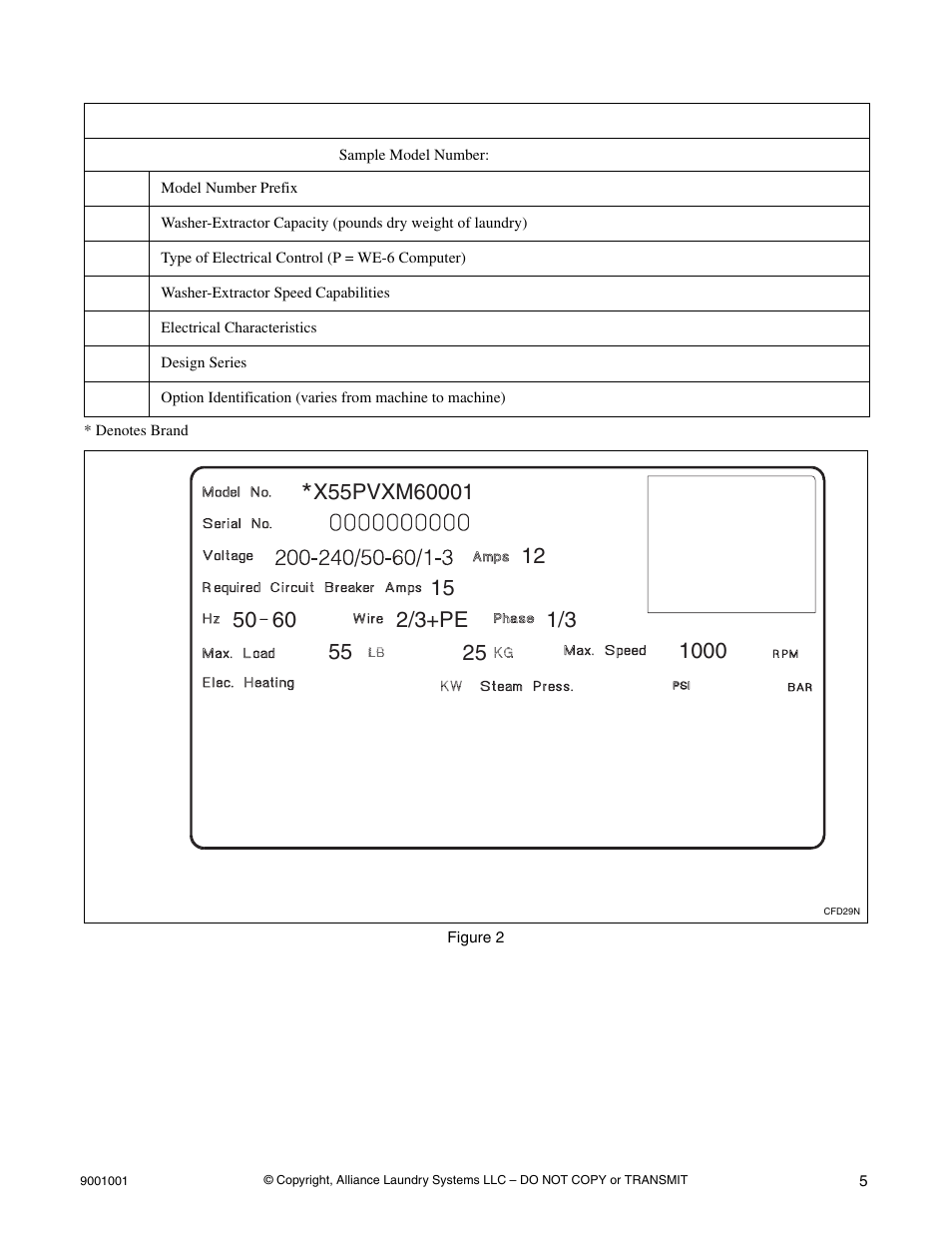 Alliance Laundry Systems UX18PVQM7 User Manual | Page 7 / 27