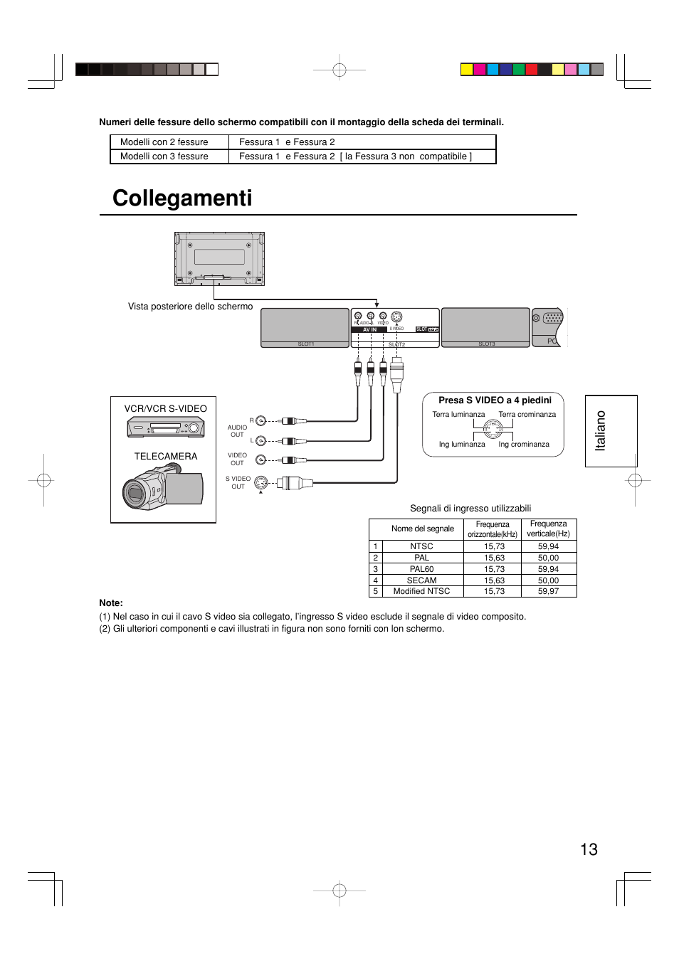 Collegamenti, Italiano | Panasonic TY42TM6V User Manual | Page 13 / 24